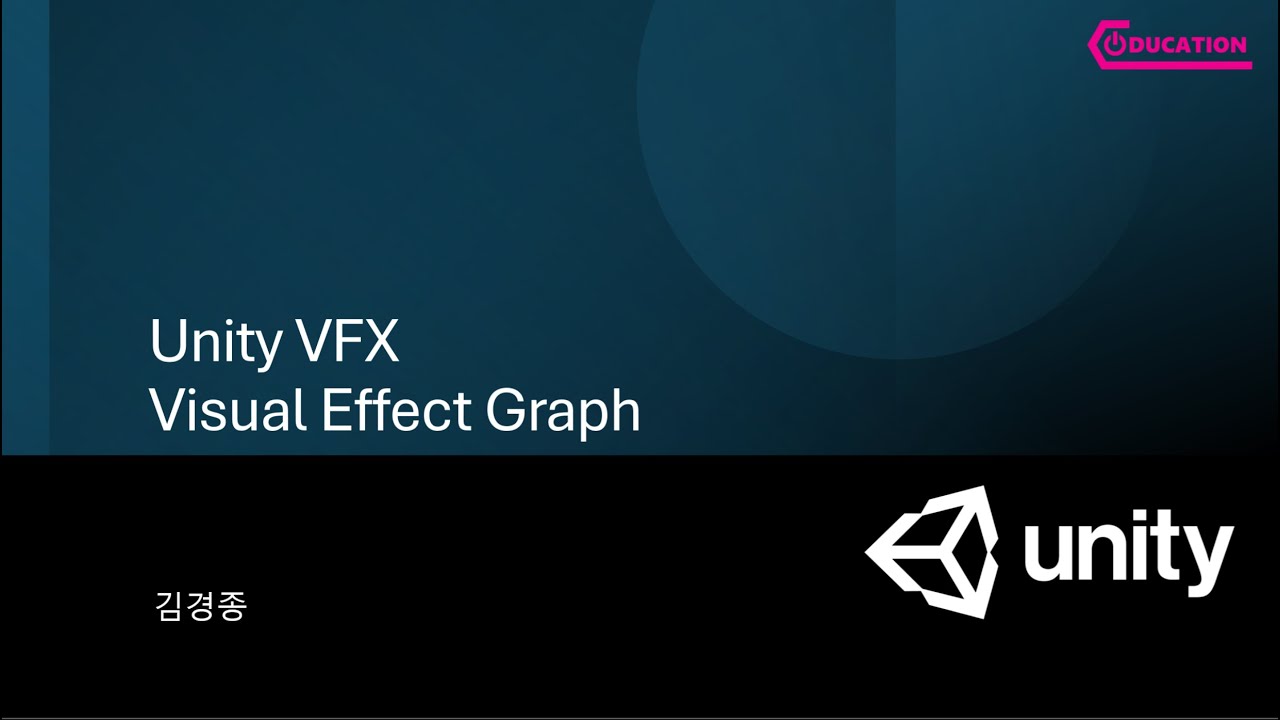 Unity VFX 04 : Magic Orb-2 - YouTube