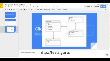 Create multiple shorthand tables - Oracle Live SQL