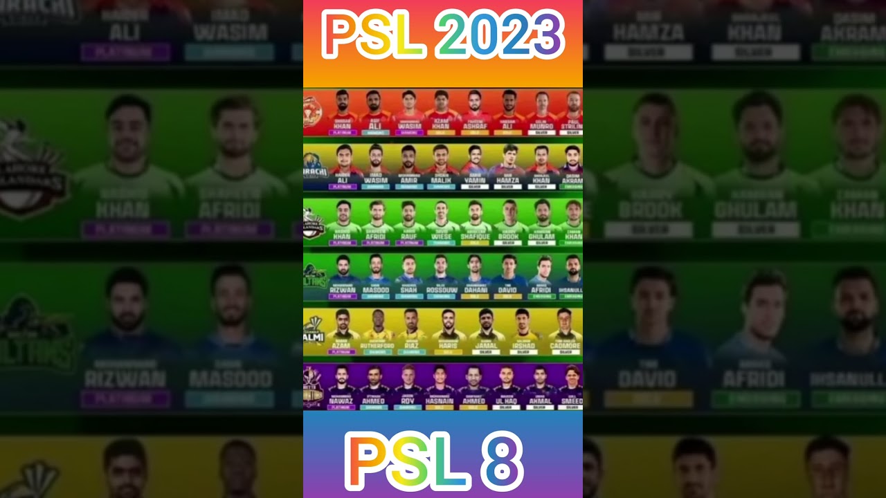 PSL 2023 All teams full squad | All teams squad in Pakistan super league 2023 |