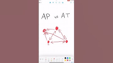 ActivityPub instance vs ATproto PDS #mastodon #bluesky