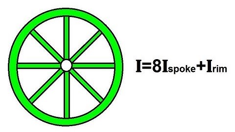 Physics 12  Moment of Inertia (5 of 6) Moment of Inertia of a Wagon Wheel