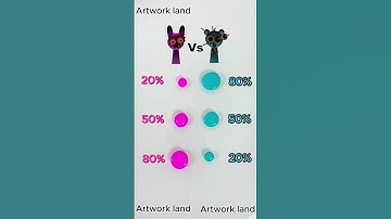 sky vs Pinki Sprunki characters #art #satisfying #sprunki #colormixing #shorts #procreate #art