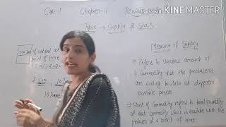Microeconomics chapter -11 Revision video of topic- Supply & Stock by MB