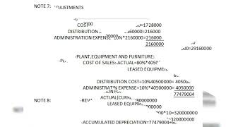 APRIL 2023 INTERMEDIATE FINANCIAL REPORTING AND ANALYSIS QUESTION 4(KASNEB)