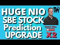 MASSIVE NIO Stock Price and SBE Stock Price NEWS Out Of China PRICE UPGRADE For 2021