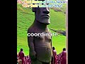The Moai of Easter Island: The Shocking Truth Behind Who Built them.. #youtubeshorts