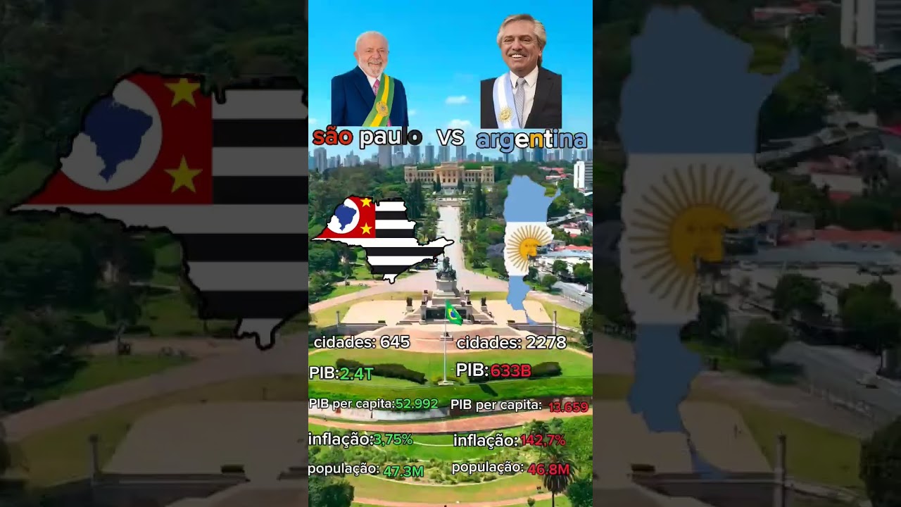 São Paulo VS Argentina (comparação) 