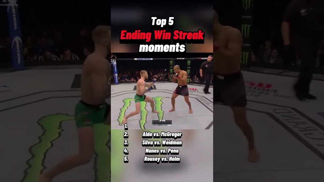 Top 5 ENDING WINSTREAK Moments in the UFC 🤯❌ | 