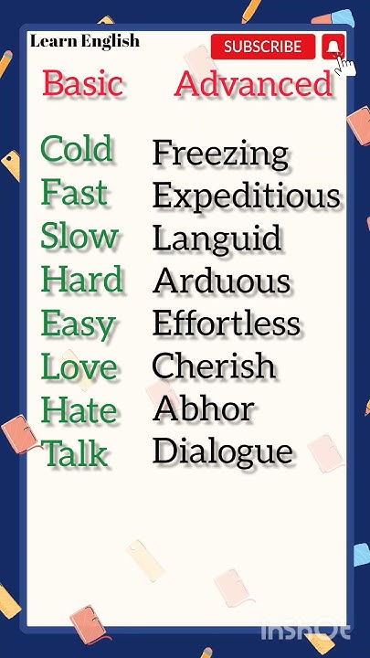 Basic Versus Advanced English englishclass vocabulary spokenenglish basic-versus-advanced-english-englishclass-vocabulary-spokenenglish