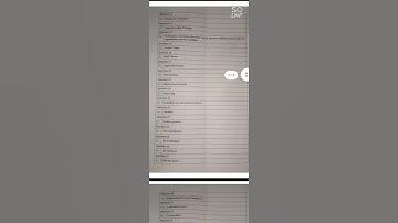 business studies answer key of 1 semister ISC class12