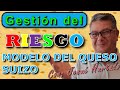 MODELO DEL QUESO SUIZO, un poderoso método de análisis de fallas y errores - James T. Reason 🆗✅