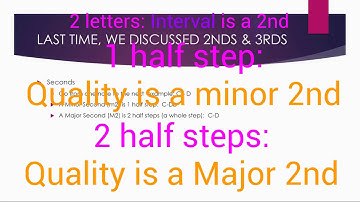 Intervals Part 2 (Perfect 4ths and 5ths)