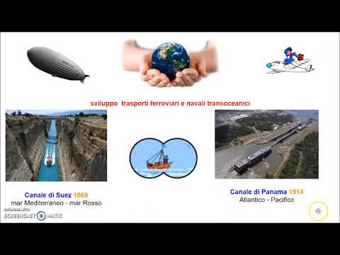 Video: In che modo la rivoluzione industriale ha portato al quizlet sull'urbanizzazione?