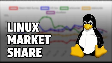 No, Linux is NOT growing!