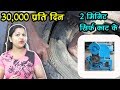 2019 का दमदार small business ideas, low investment high profit business, old tyre recycling business