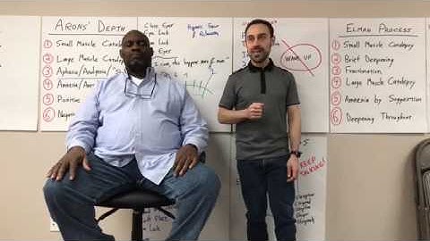 Content-Free Hypnosis with Jason Linett