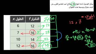 الصف التاسع - الرياضيات - مراجعة