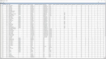 Brief Kotor tool Explanation