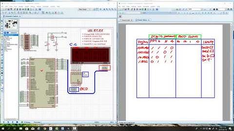 AVR MCU Atmega128 강의 7-Segment(FND) 제어