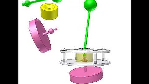 2D inverted pendulum