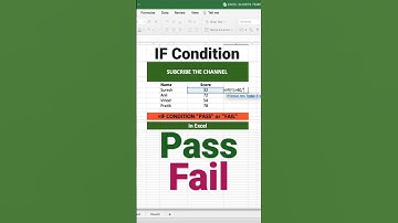 Result Pass Fail If Condition Excel