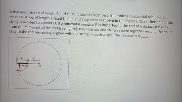 #jee advanced 2024, A thin uniform rod of length l and certain mass is kept on a frictionless