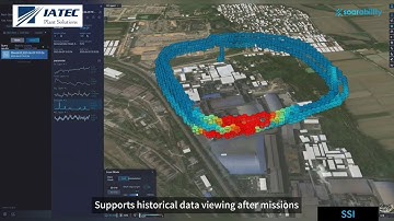 Sniffer4D Nano2+ Multi-Gas/Methane Sensing & Mapping System for DJI Drone(Detecção Mapeamento Gases)