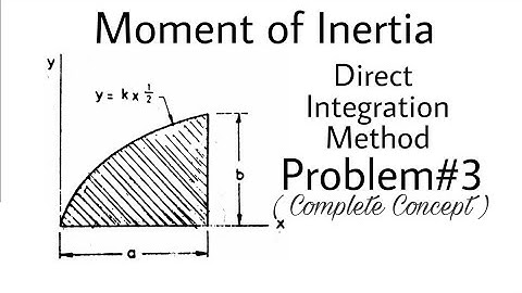 15. Moment of Inertia by Direct Integration | Very Important | Problem#3 | Complete Concept