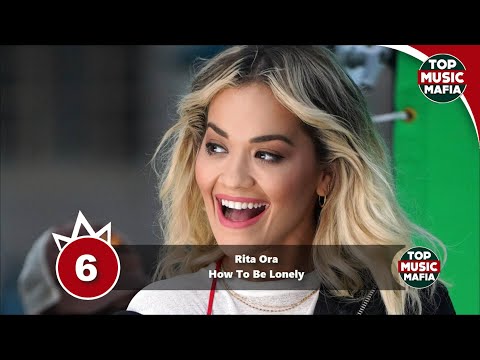 top-10-songs-of-the-week---march-21,-2020-(your-choice-top-10)