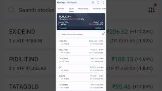 📊 Stock Market Today | Nifty & Sensex Market Update | Today’s Top Moves 🚀 #wealthcome