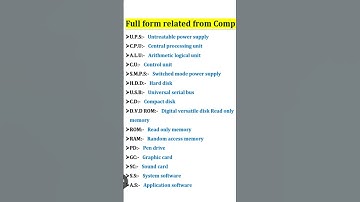 Full form related from computer #english #trending #education #shorts