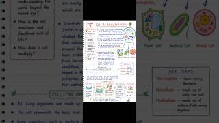 Cell: The Building Blocks of Life | Class 9 exploration(Science) Chapter 2 Full Explanation | NCERT