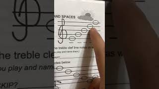 The Notes Of The Piano On Treble Clef