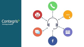 Omni Channel Contact Center Experience With Intellicon - Intelligent Contact Center