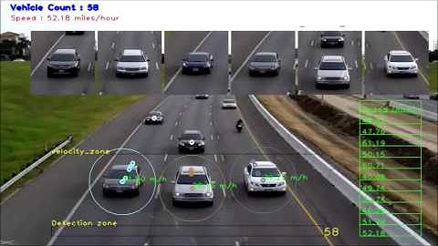 AdMobilize Vehicle Detection