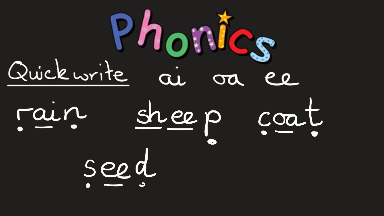 Phonics Phase 4 lesson 1 - YouTube