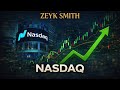 “Nasdaq Closing Analysis Today: Key Levels & Trading Strategy (Jan 26, 2026)”