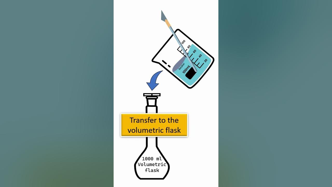How to prepare 0 1n naoh solution youtube