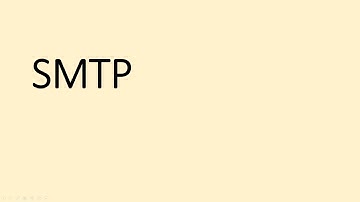 SMTP - Simple Mail Transfer Protocol