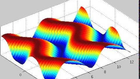 Rolling Eigenfunction
