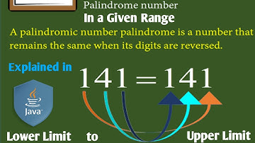Palindrome Number in a given range in Java || Explained in Java with Code