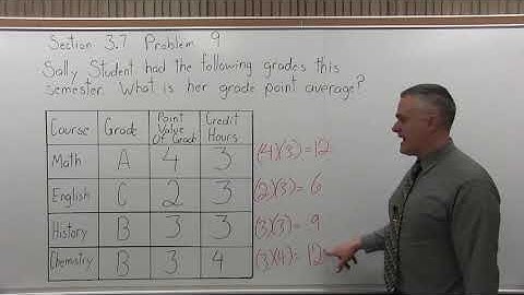 MTH 060 : Section 3.7 Problem 9 - Mathematics with Dan Avedikian