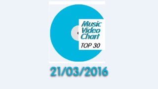 ClipNews Music Video Chart | Top 30 | 21, March, 2016