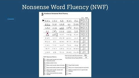 Acadience Reading Family Information