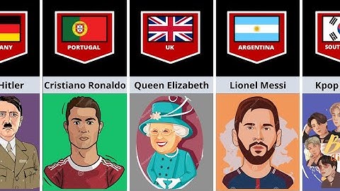 Every Country Described in One Word @list_data @genuinedata