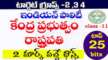👌ఇండియన్ పాలిటి కేంద్ర ప్రభుత్వం రాష్ట్రపతి| Indian polity Central Government President TSPSC