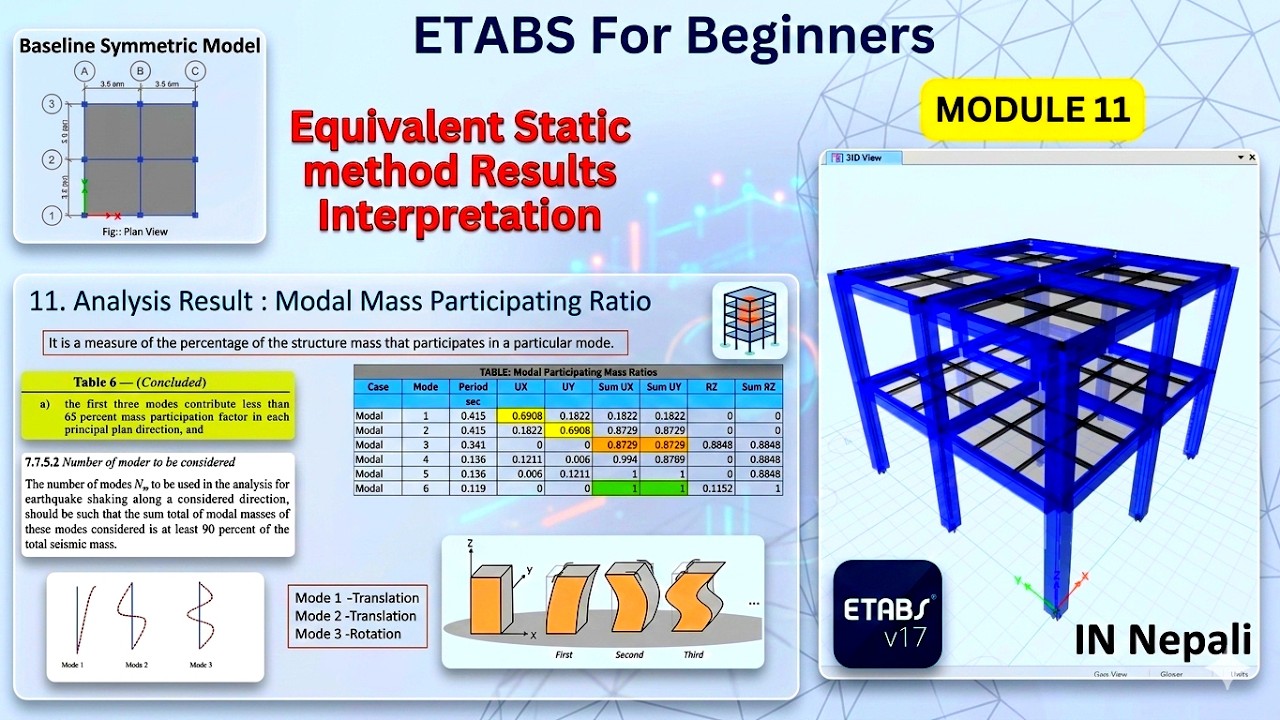 ETABS for Beginners | Module 11- Equivalent Static Method Results ...