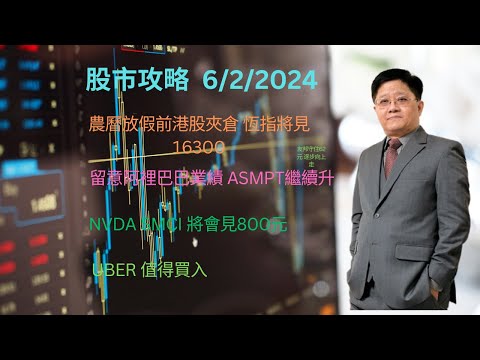 農曆放假前港股夾倉 恆指將見16300 // 留意阿里巴巴業績 ASMPT繼續升 // NVDA SMCI 將會見800元 // UBER 值得買入