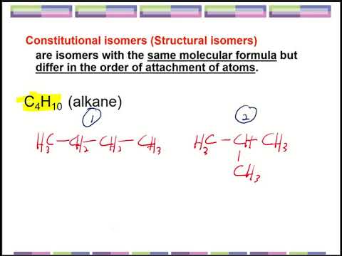 DK024 Study Guide 1.5 Isomers (part 1)