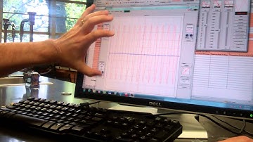 Lab 6: The Oscilloscope, Part I